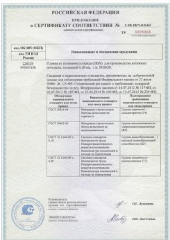 25.06.2015 Куйбышев - Pongs. Приложение к сертификату соответствия
